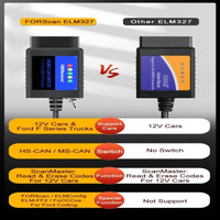Ready ELM327 USB V1.5 FORSCAN FOR FORD ING ELMCONFIG FOCCCUS OBD2