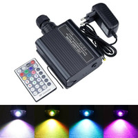 AGF Fiber Optic Light Serat Optik Plafon Lampu Fiber Optik LED 16W RGBW
