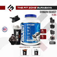 New Evogen Isoject 4 Lbs Whey Protein Isolate Best Quality