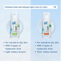 Ciyee.. Hada Labo Gokujyun Ultimate Moisturizing SERIES