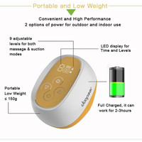 Doopser Portable Electric Breast Pump Pompas Asi Elektrik Termasuk Ppn-
