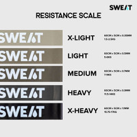 SWEAT Short Latex Resistance Band Set | Karet Elastis Tension Untuk Olahraga Dan Stretching Terlaris.