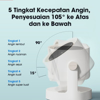 Dijual ACOME Portable Desktop Mini Fan USB Kipas Angin Mini LED 105° Rotatable Mode Senyap AF001 Original - Garansi Resmi 1 Tahun - Creamy white Terlaris Tbk