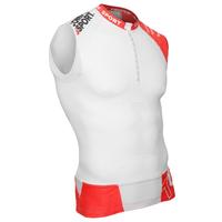 Jual Compressport Terbaik - Harga Murah 