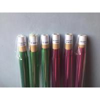 Filter Lampu Lighting Plus Minus Green Rosco Chris James Unlabelled