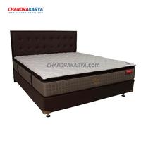 Jual Kasur 1 Set Terbaik - Harga Murah Juni 2026 & Cicil 0%