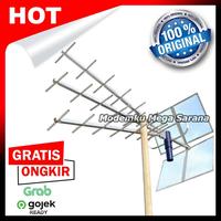 Antena TV / Televisi Super Peka Titis Kaskus Jogja