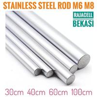 Jual Roundbar Murah - Harga Terbaru April 2025