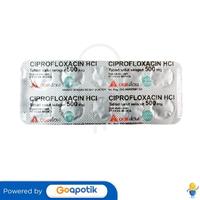 ciprofloxacin 500 mg 1x2