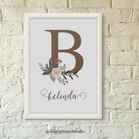 Gambar Hiasan Dinding Kamar Anak, Aesthetic Home Decor, Custom Nama - Hanya Poster dari Qidsign Project Studio undefined 2 Tokopedia