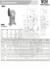 Gambar WPDS 80 RATIO 1:10-1:60 GEARBOX WORM REVCO/HRF ORIGINAL HARGA PROMO dari TOKO AGT-JKT undefined 2 Tokopedia
