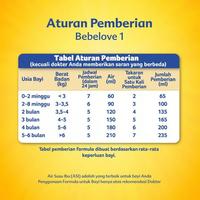 Gambar BEBELOVE 1 800 G SUSU FORMULA BAYI dari milmart.id undefined 3 Tokopedia