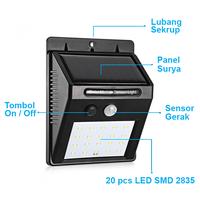 Gambar Lampu Taman Tembok Dinding Sensor Solar Tenaga Matahari Surya Outdoor dari Omas Store Tokopedia94 undefined 3 Tokopedia