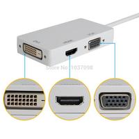 Gambar Converter mini dp to multi out vga Dvi hdmi dari GreenwoodTech undefined 2 Tokopedia