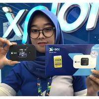 Gambar Huawei E5577 20GB XL Modem 4G Mifi Wifi Hotspot Portabel dari Desain Solo undefined 4 Tokopedia