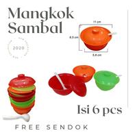 Gambar Mangkok Plastik Tempat Sambal Isi 6 Pcs Dengan Tutup Dan Sendok dari Lynx Store LS. undefined 1 Tokopedia