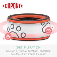 Gambar Trusens Z-1000 Pet Filter with True HEPA by DuPont dari Trusens Indonesia undefined 1 Tokopedia