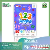 Gambar Marbel Angka Flashcard - KARTU BAYI PINTAR - Belajar Angka dari Marbel Junior undefined 1 Tokopedia