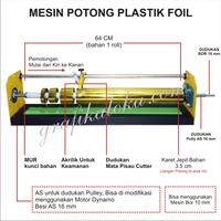 Gambar Mesin Potong Plastik Foil Hotprint Polymas TANPA BOR dari Grafikaloka undefined 3 Tokopedia