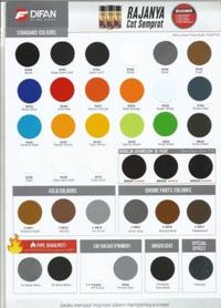 Gambar Cat Pilox Diton Premium 9184 Black Doff Hitam Flat Matte 400ml pylox dari Dhache Paints undefined 4 Tokopedia