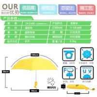 Gambar Payung Lipat Mini Cute Bentuk Pisang Banana Umbrella UV Protection dari Amerta Center undefined 3 Tokopedia