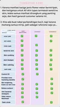 Gambar ALTEYA ORGANICS - White Rose Water 120ml dari GOODSKIN.STORE undefined 3 Tokopedia