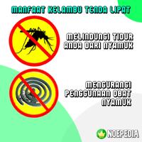 Gambar Kelambu Tenda Lipat Butterfly 180x200 200x200 / Klambu Tenda Lipat - Biru, 200x200cm dari noepedia undefined 5 Tokopedia