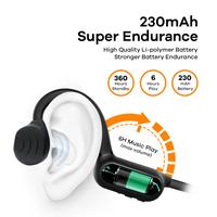 Gambar JETE Bone Conduction Headset 08 Open Ear - Handsfree Open Ear - Hitam dari JETE Authorized Store undefined 4 Tokopedia