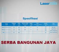 Gambar LASERCOOL FLAT 0.9 X 950 mm Atap Polyvinyl Chloride / ROLL dari Serba Bangunan Jaya undefined 2 Tokopedia