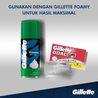 Gambar Gillette Goal 2 Pencukur Silet Isi Ulang Isi 20 Box dari P&G Store undefined 3 Tokopedia