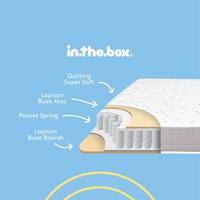 Gambar KASUR IN THE BOX POCKET SPRING 90 100 120 160 180 200 inthebox - 90x200 dari Cipta Bangun Jakarta undefined 3 Tokopedia
