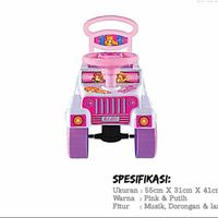 Gambar mobil jeep bj anak2 dari TK.MAINAN undefined 5 Tokopedia