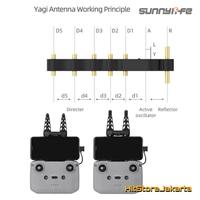 Gambar DJI Mini 2 Antena Yagi DJI Mavic Air 2 Yagi Antenna Signal Booster - 5.8Ghz dari HitStore Jakarta_NEW undefined 3 Tokopedia