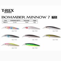 Gambar Lure KYOTO BOMBER MINNOW 70s / 100s / 120s dari WARUNG-PANCING-DAN-BERBURU undefined 1 Tokopedia