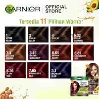 Gambar Garnier Color Naturals Creme Riche - Coklat Gelap - Sachet dari Typo Collection undefined 5 Tokopedia