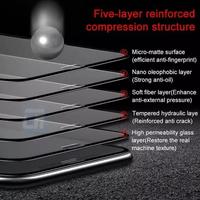 Gambar iPhone 6 Plus Anti Gores Glare Tempered Glass Screen Protector Matte dari case ocean undefined 5 Tokopedia