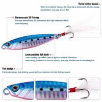 Gambar umpan Casting - Umpan Pancing - Micro jig - metal jig 25 gram - Orange, 25gr dari Azka Fishing Shop undefined 5 Tokopedia