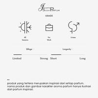 Gambar JsParfum by Jo Malone Wood Sage and Sea Salt - 35 ML dari JS Parfum undefined 5 Tokopedia