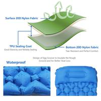 Gambar Sleeping Pad Murah Kasur Matras Angin Model Bantal Inflatable Encampme - BL No Pump dari Lajabos_Store undefined 4 Tokopedia