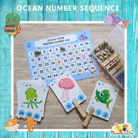 Gambar Mainan edukasi Mencocokan Angka (Missing Number Game) dari BunniDu undefined 1 Tokopedia