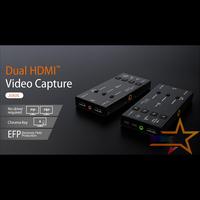 Gambar Live Streaming HDMI Video Switcher+Capture (2X HDMI Input) Support PIP dari Technologi Modern undefined 1 Tokopedia