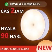 Gambar NEW Lampu Dinding Lampu Tangga emergency SENSOR GERAK OTOMATIS dari Alfira Store undefined 1 Tokopedia