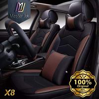 Gambar sarung jok mobil Innova, terios, xpander, avanza, xenia Bahan Mb tech dari masterjok undefined 5 Tokopedia