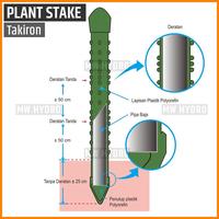 Gambar 10 pcs Plant Stake / Ajir Tanaman - TAKIRON - 11 mm x 180 cm dari MW Hydro Tangerang undefined 2 Tokopedia
