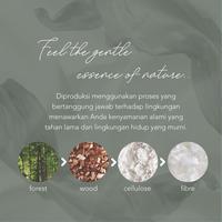 Gambar Sarung Bantal & Guling Pillowcase Tencel by REGALINEN (S/ES) - Jumb. Baabaa dari REGALINEN ID undefined 3 Tokopedia