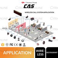 Gambar CAS Signal Repeater Wireless Call System | Y-Q5-P dari Citramas Online undefined 2 Tokopedia