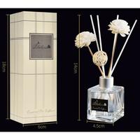 Gambar Aromatherapy Ruangan Diffuser Reed Sticks Rattan Ball 50ml - DF-099 - Lily dari @EPIKO STORE undefined 5 Tokopedia
