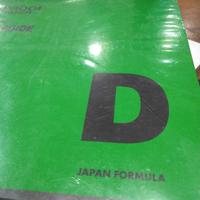 Gambar Amplas Kertas SKS 080 Waterproof Abrasive Paper Amplas Duco Besi dari Multitoolindo Sejahtera undefined 4 Tokopedia