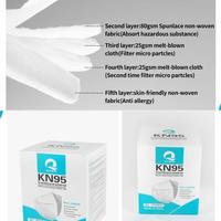 Gambar Masker KN95 Medis Eceran dari DuaKawanLama undefined 2 Tokopedia