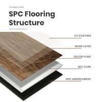 Gambar SPC FLOORING LANTAI KAYU dari keramikjayaindah undefined 3 Tokopedia